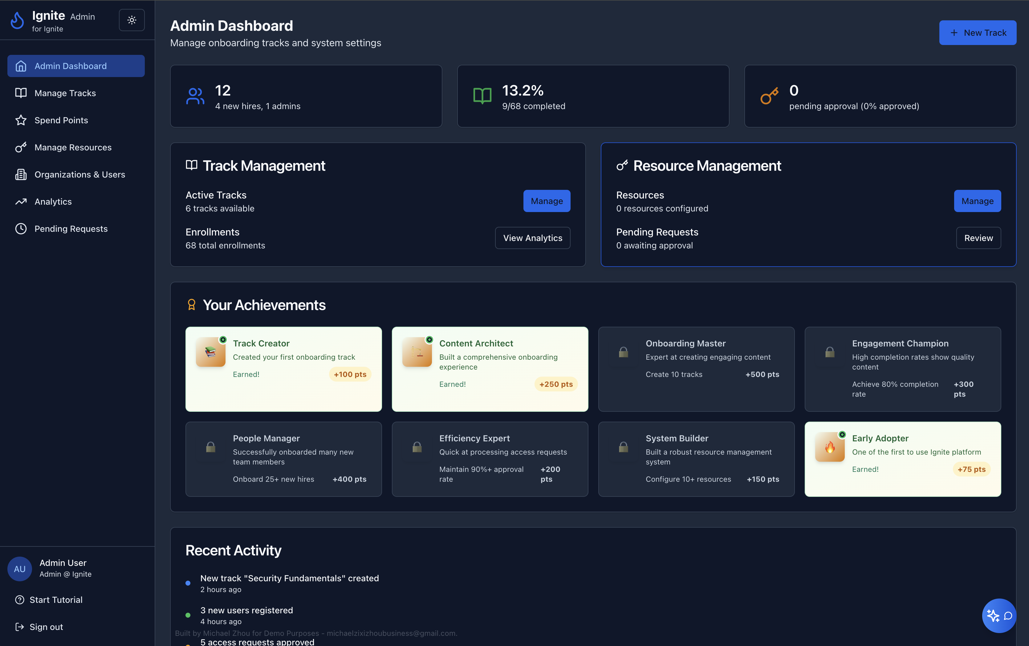 Ignite dashboard screenshot
